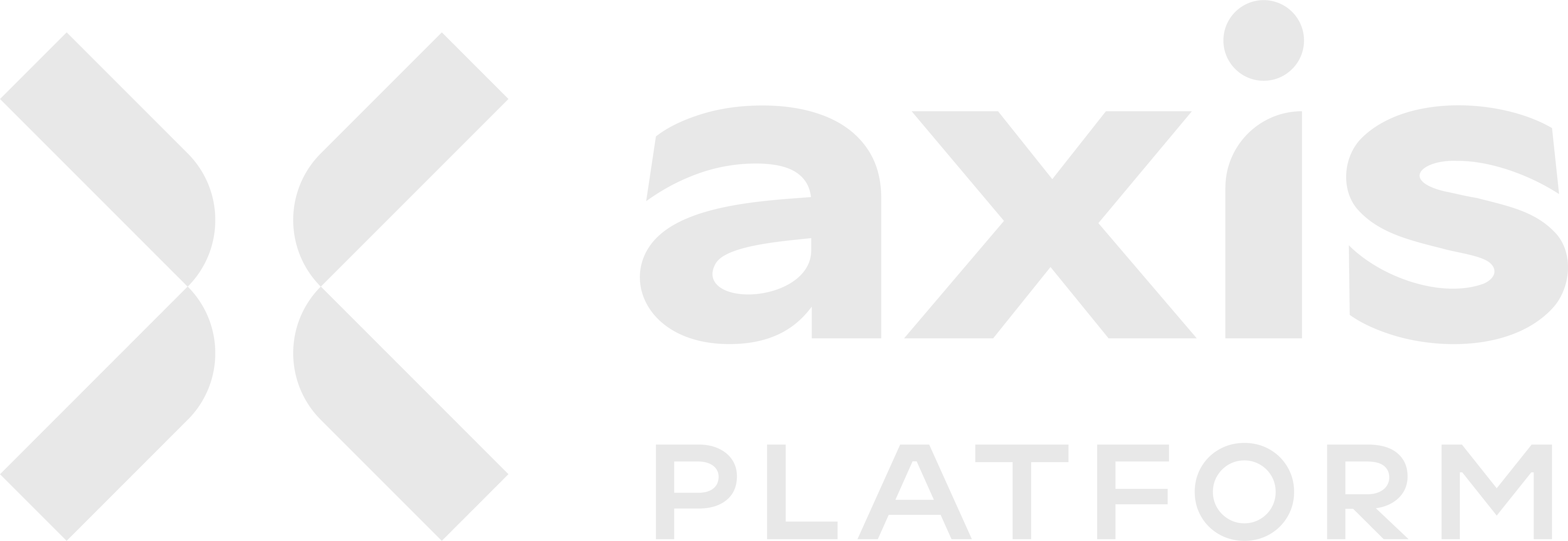 Axis Platform